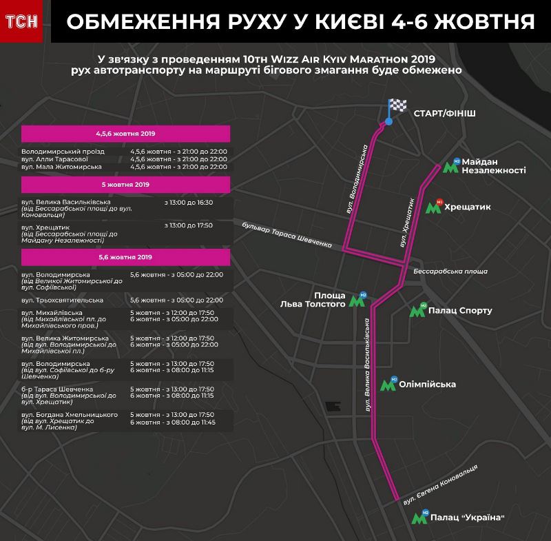 На выходных в Киеве ограничат движение. Карта перекрытых улиц